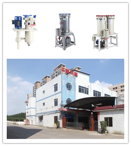 什么是袋式過濾器？