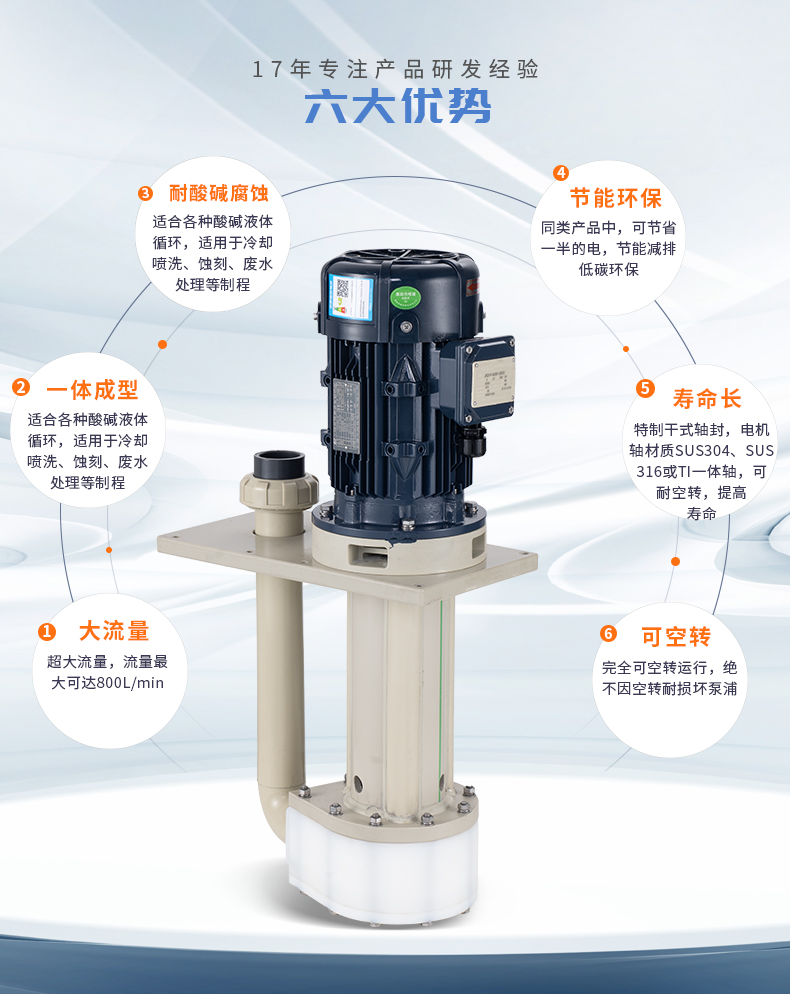 化工離心泵不能提水的原因有哪些？