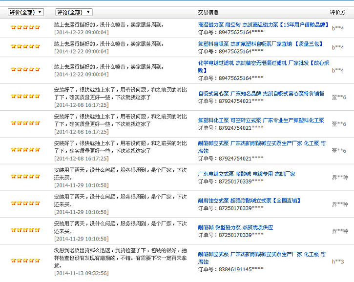 耐腐蝕自吸泵好評如潮